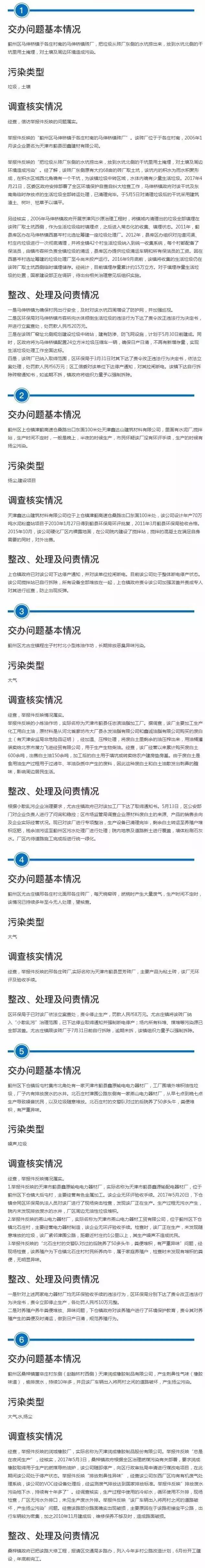 中央第五环境保护督察组交办案件,中央环境督察第十一批