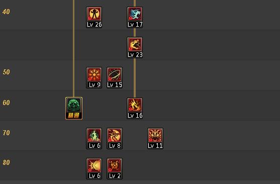 2023百花加点,525新增配置