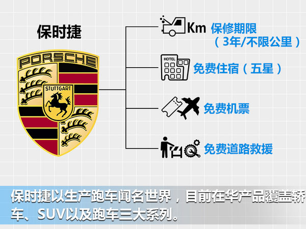 汽车售后服务品牌,售后服务最好的汽车品牌