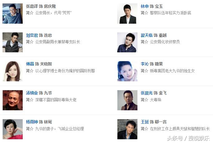 没点智商还真不敢看《*底卧**归来》，剧情烧脑烧得我脑瓜子仁疼！