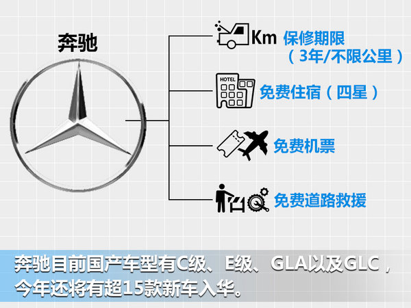 汽车售后服务品牌,售后服务最好的汽车品牌