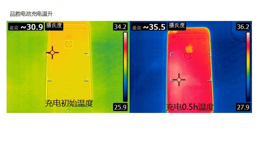 iphone换电池怎么区分原装,iPhone换电池怎么选电池