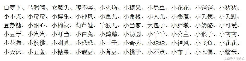 女宝宝名字大全2021洋气乳名,女宝宝50个寓意好适合起名的字