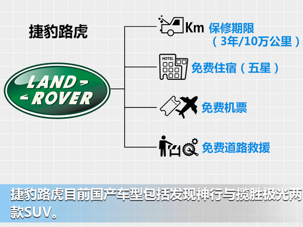 汽车售后服务品牌,售后服务最好的汽车品牌