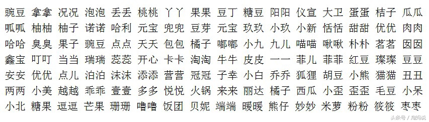 女宝宝名字大全2021洋气乳名,女宝宝50个寓意好适合起名的字