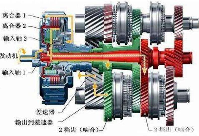 思铂睿地球梦发动机变速箱油,思铂睿地球梦发动机真实油耗