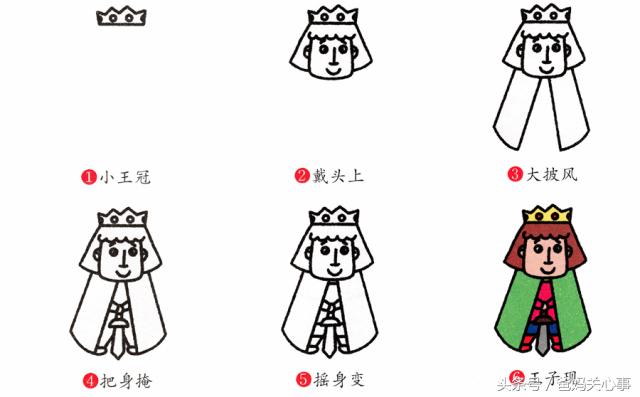 简笔画人物入门全身,简笔画之人物