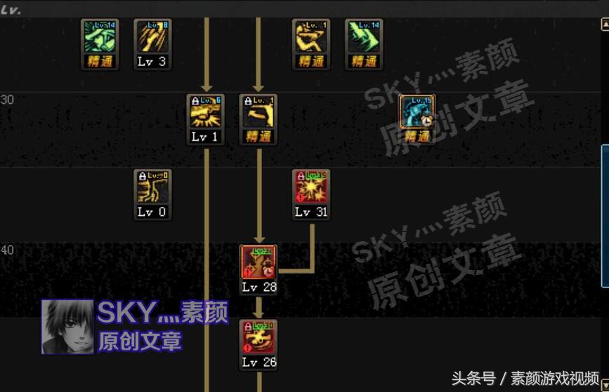 dnf手游韩服男漫游加点和技能连招,dnf男漫游加点推荐2024