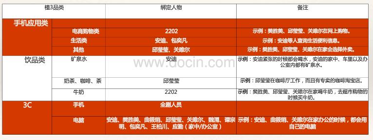 拍欢乐颂,欢乐颂游戏挣钱
