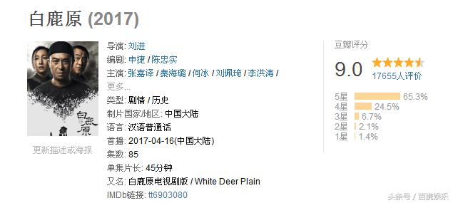 张嘉译刘奕君靳东,张嘉译李沁
