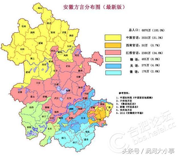 涡阳方言,涡阳地地道道的方言