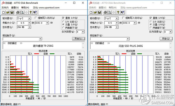 最后的mlc,最后一款mlc固态硬盘