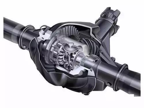 霸道2700托森差速器的原理,托森差速器锁工作原理动画视频