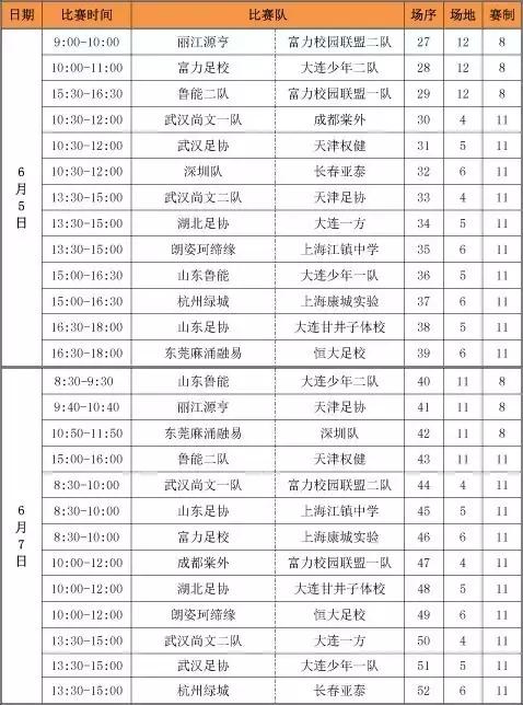 全国青少年男子足球U12春季足球节即将开幕