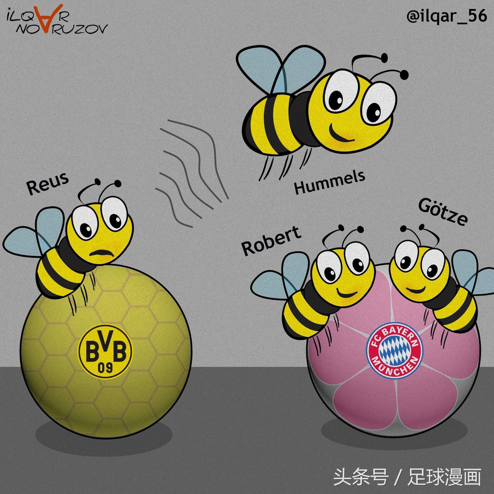 足球漫画克林斯曼,罗伊斯欧冠决赛漫画