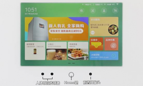 自从有了冰箱就再也没吃过新鲜菜,自从有了冰箱就没吃过新鲜蔬菜了