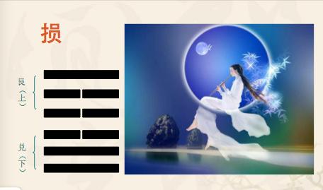 《周易》的六十四卦：每日一卦一解——损卦