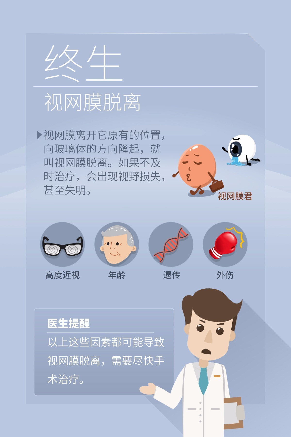 一张图告诉你是否有黄斑病变,一张图治好视力