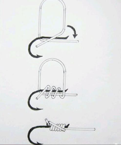 新手钓鱼入门基本知识绑钩,四海钓鱼技巧视频教学