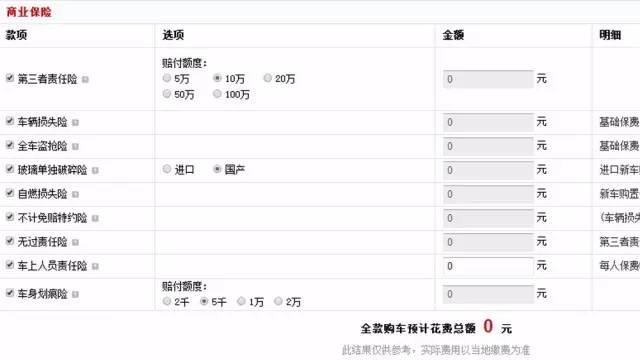 买车供车的流程,分期买车流程及提车注意事项