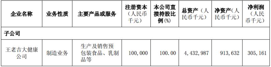 加多宝停工停产、CEO离职？传闻背后，有一个触目惊心的事实