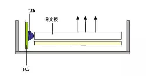 小米电视455英寸评测：4K+4.9mm极致超薄