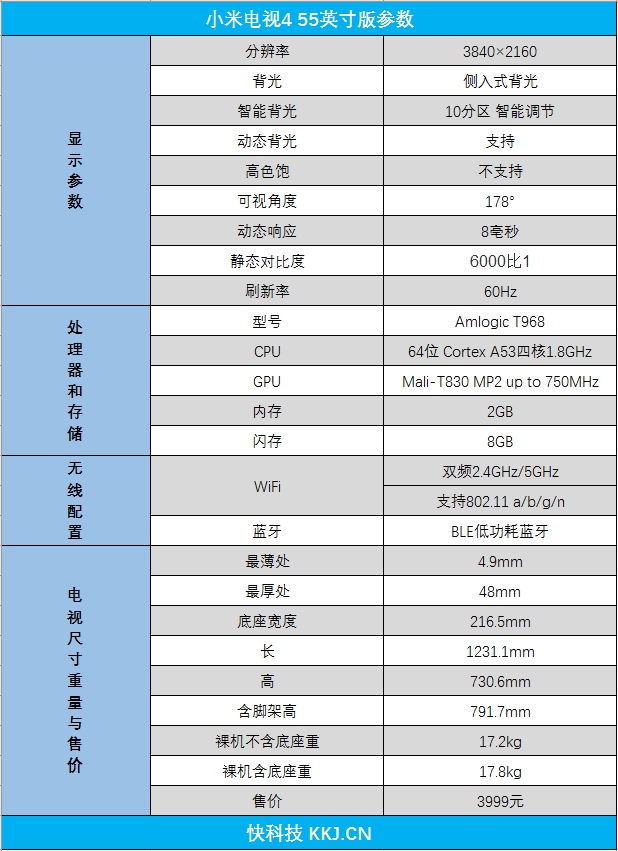 小米电视455英寸评测：4K+4.9mm极致超薄