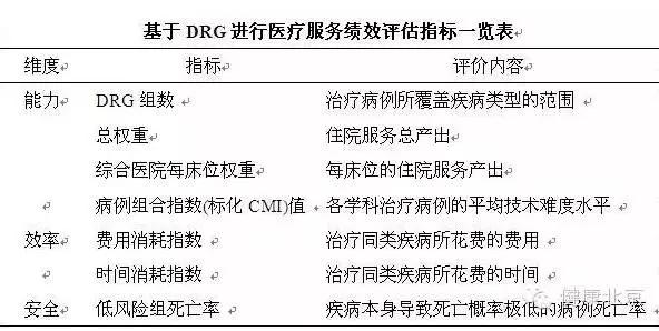 北京最牛的中医医院排名,北京医院最牛科室排名