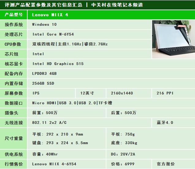 联想miix700和surfacepro4哪个好,联想miix4值得入手吗