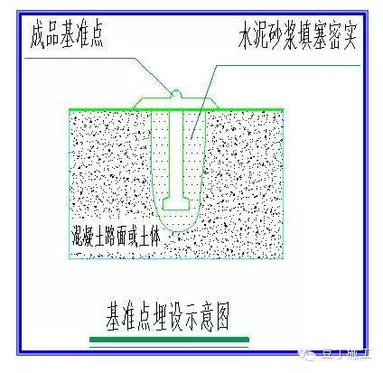如何做到优质工程,优质工程和结构优质工程区别