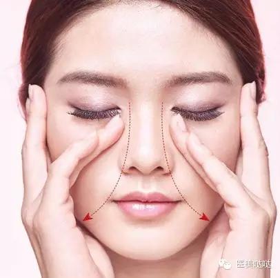 脸敏感泛红冒痘怎么解决 (春季脸干爆皮起痘)