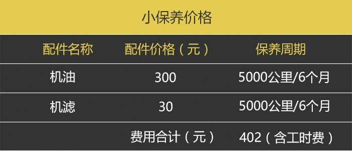 海马s5新款试驾,海马s5车主评测