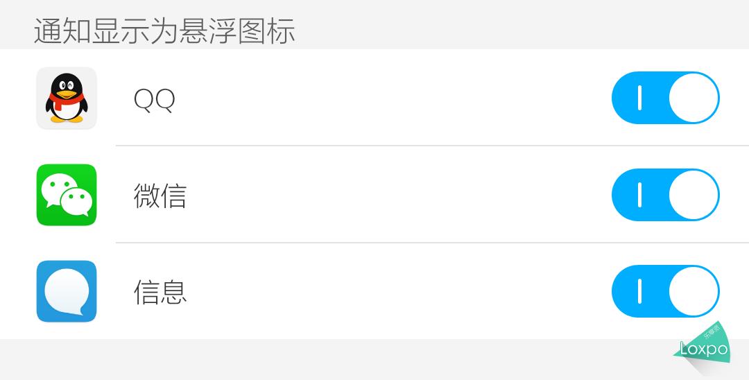 vivox6plus全网通咋样,vivox6plus要升级吗