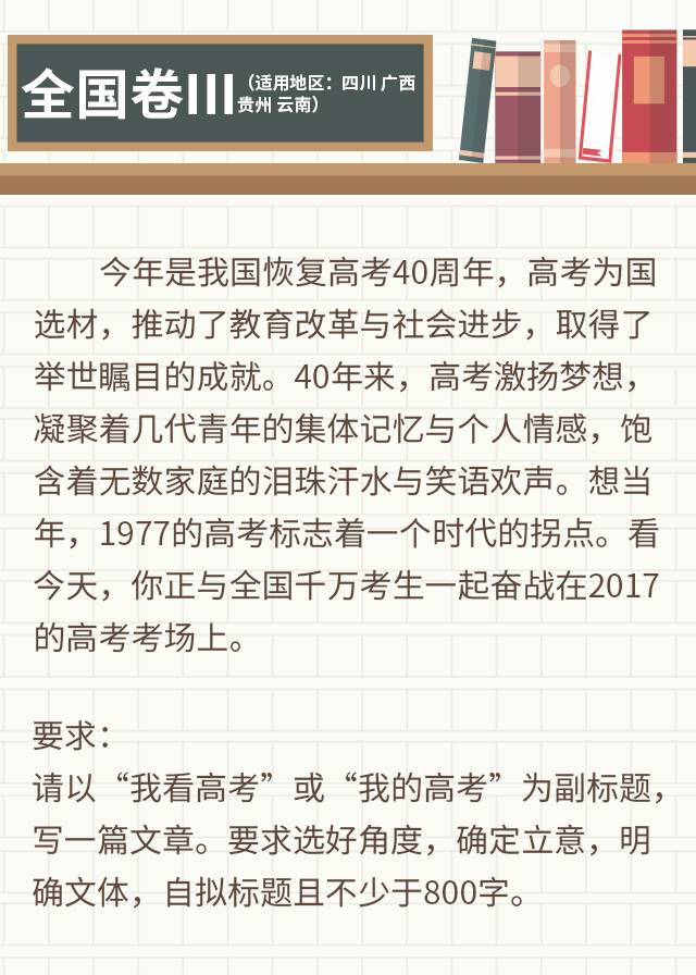 2017高考作文题目10大预测,2017年全国高考作文题目