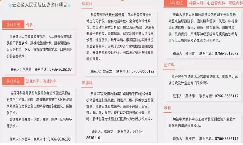 「培训班」惊呆了！这里的人竟然如此多娇~（学员展现436-460）