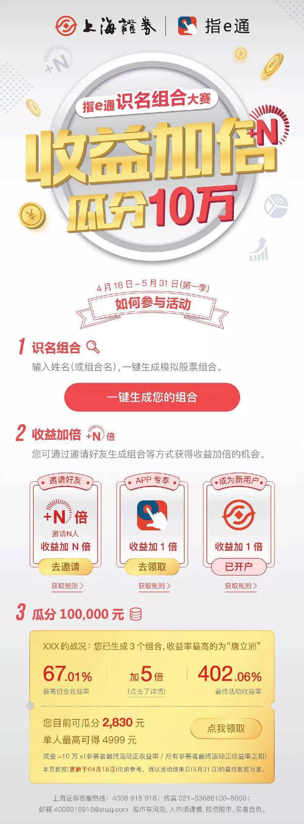 券商app日均活跃用户范围,证券公司app活跃度排名