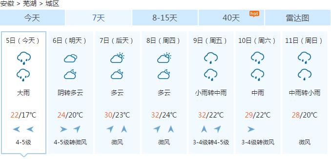 国旅学院的冷餐会不错噢学生证补办流程你都知道？心仪的课程抢到了嘛？周知师大与你一起（5.28—6.2）