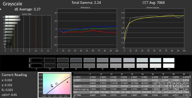 三星galaxytabs8ultra评测,samsunggalaxys8开启大屏时代