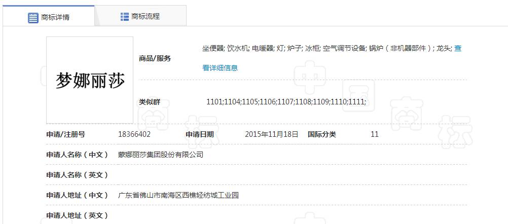 马可菠萝妄想皮肤,马可菠萝妄想都市值得入手吗