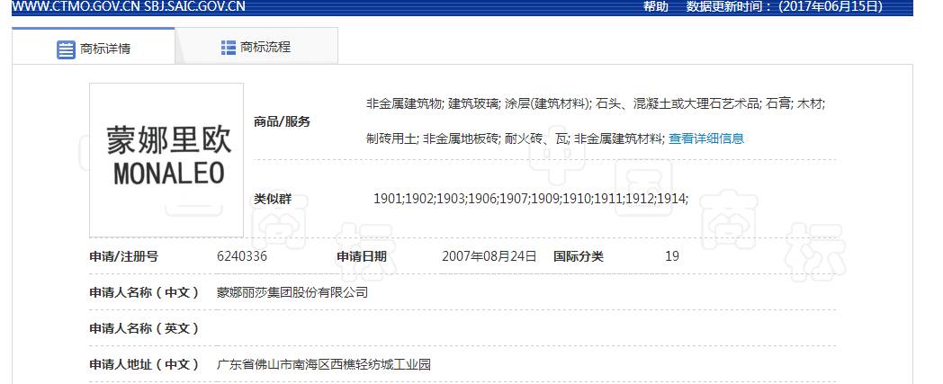 马可菠萝妄想皮肤,马可菠萝妄想都市值得入手吗