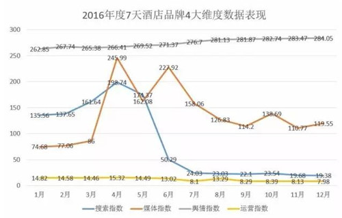 铂涛集团新任董事长,铂涛集团副总裁是谁