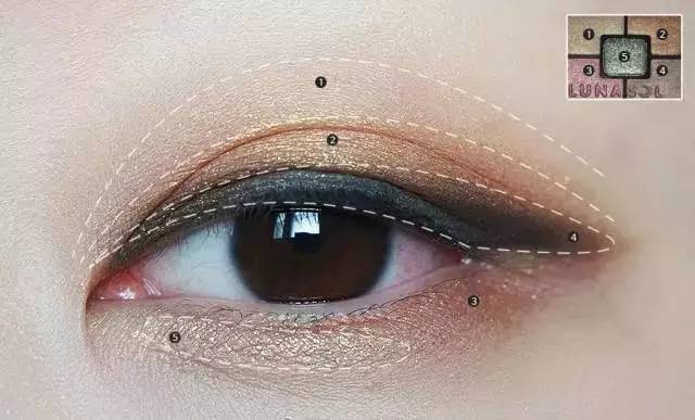 杨幂、戚薇都在用！这款小众眼影真这么好？