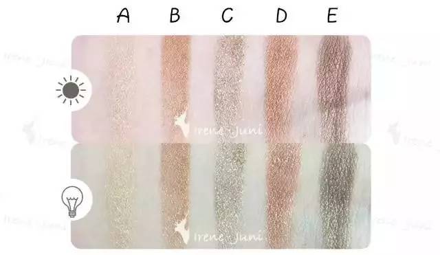 杨幂、戚薇都在用！这款小众眼影真这么好？