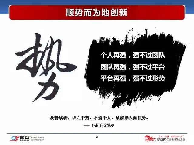 顺益体系（集团）董事长-张建新：工业润滑服务的创新模式
