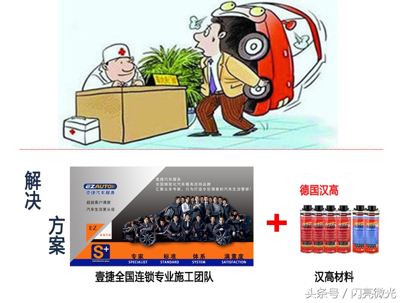 水性底盘装甲和树脂橡胶底盘装甲,底盘装甲和没有底盘装甲的区别