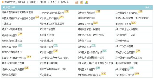 身价320亿！郑州最低调的土豪竟然是他