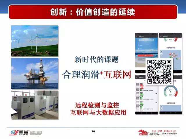 顺益体系（集团）董事长-张建新：工业润滑服务的创新模式