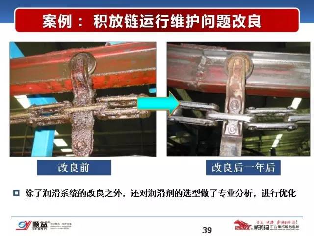 顺益体系（集团）董事长-张建新：工业润滑服务的创新模式