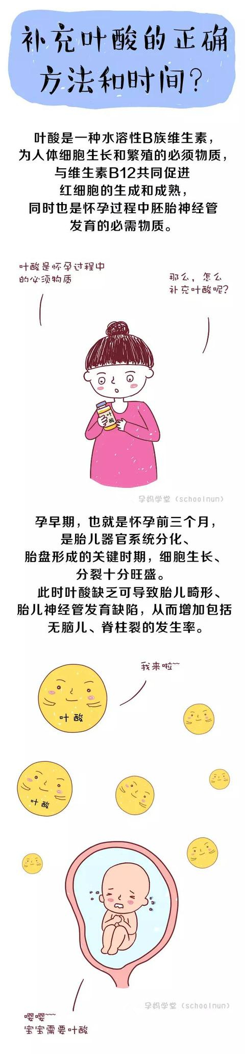 叶酸注意事项和禁忌,叶酸的使用方法及注意事项