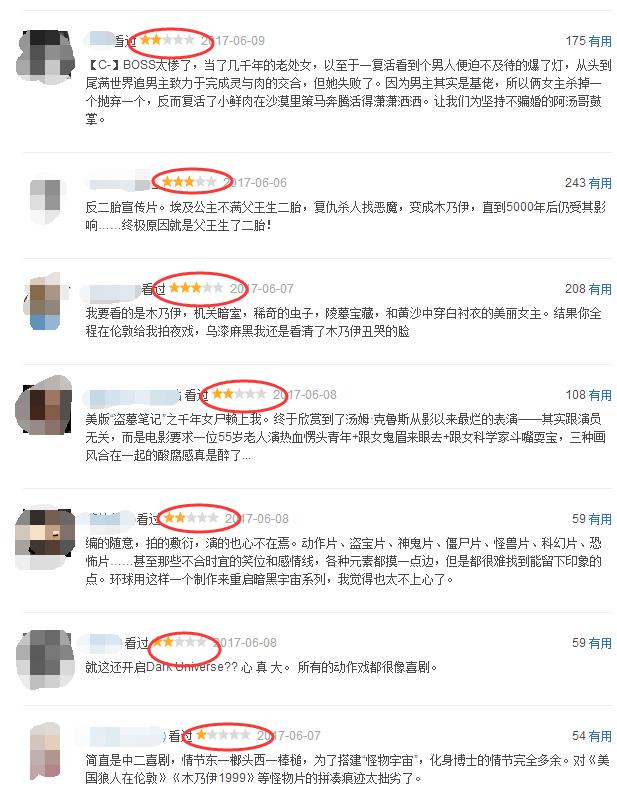 新木乃伊上映,漫威新电影木乃伊